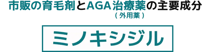 市販の育毛剤とAGA治療薬の主要成分 ミノキシジル