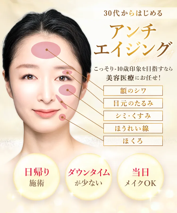 30代からはじめるエイジング