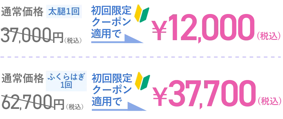 ふくらはぎのボトックス注射クーポン