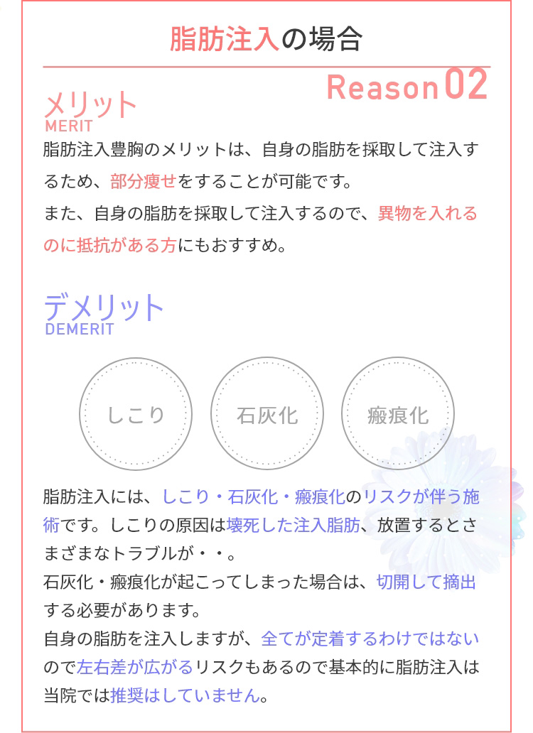 脂肪注入の場合
