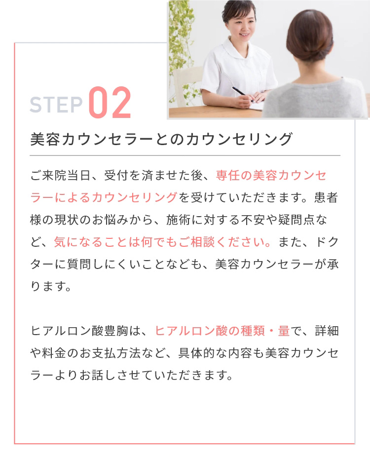 美容カウンセラーとのカウンセリング