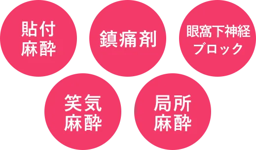 麻酔の種類