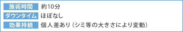 施術詳細