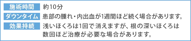 施術詳細