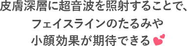 皮膚深層に超音波を照射することで、フェイスラインのたるみや小顔効果が期待できる
