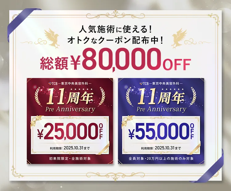 総額80,000円OFF