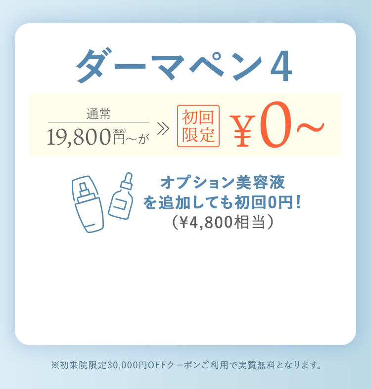 初めての！肌悩み卒業キャンペーン