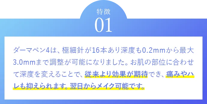 特徴01 ダーマペン4は、極細針が16本あり深度も0.2mmから最大3.0mmまで調整が可能になりました。お肌の部位に合わせて深度を変えることで、従来より効果が期待でき、痛みやハレも抑えられます。翌日からメイク可能です。