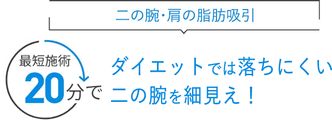 二の腕・肩の脂肪吸引