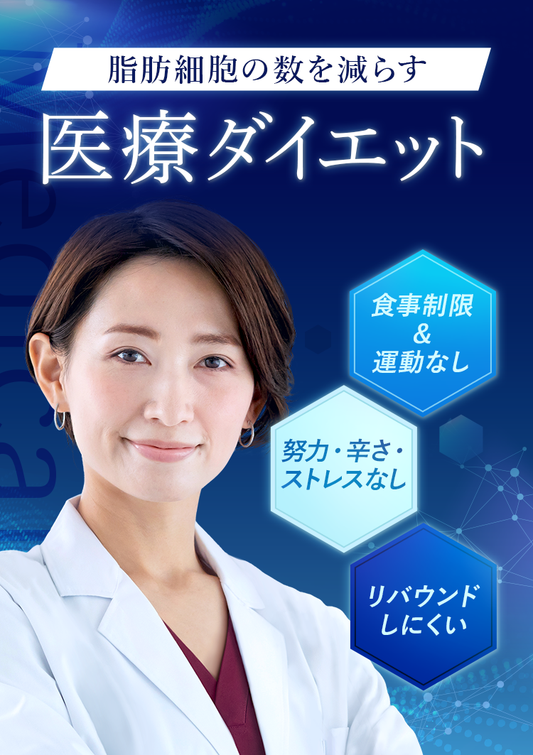 医療ダイエット