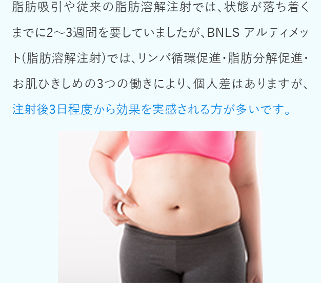 脂肪吸引や従来の脂肪溶解注射では～