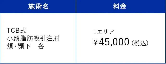 料金：TCB式小顔脂肪吸引