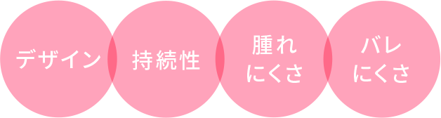 デザイン 持続性 腫れにくさ バレにくさ