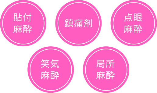 貼付麻酔　鎮痛剤　点眼麻酔　笑気麻酔　局所麻酔