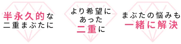 半永久的な二重まぶたに より希望にあった二重に まぶたの悩みも一緒に解決