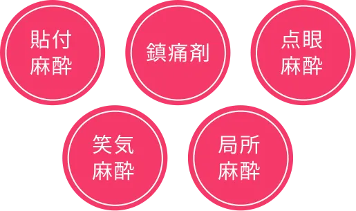 貼付麻酔　鎮痛剤　点眼麻酔　笑気麻酔　局所麻酔