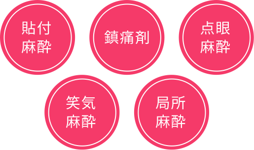 貼付麻酔　鎮痛剤　点眼麻酔　笑気麻酔　局所麻酔