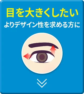 大人気プチ整形TCB二重術