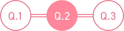 Q2