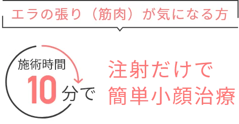 注射だけで簡単 小顔治療