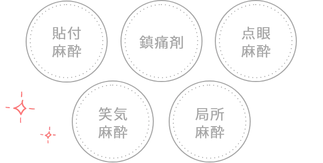 痛みを感じにくい施術