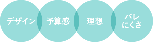 デザイン　予算感　理想　バレにくさ