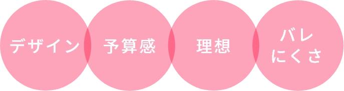 デザイン 予算感 理想 バレにくさ