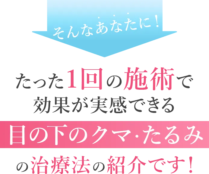 たった1回の施術で効果が実感できる目の下のクマ・たるみの治療法の紹介です!
