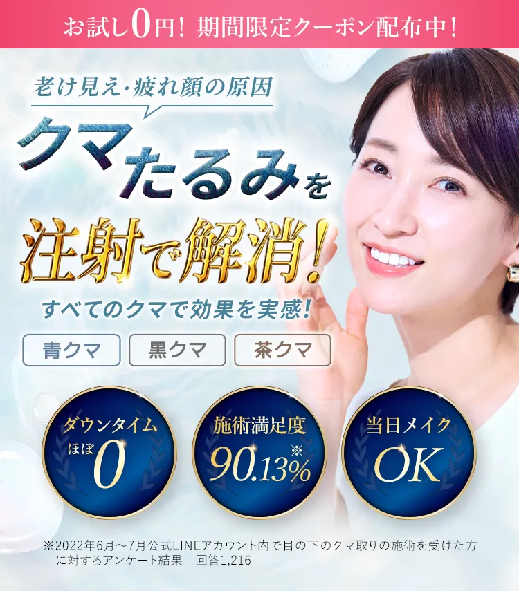 クマ・たるみを注射で解消!