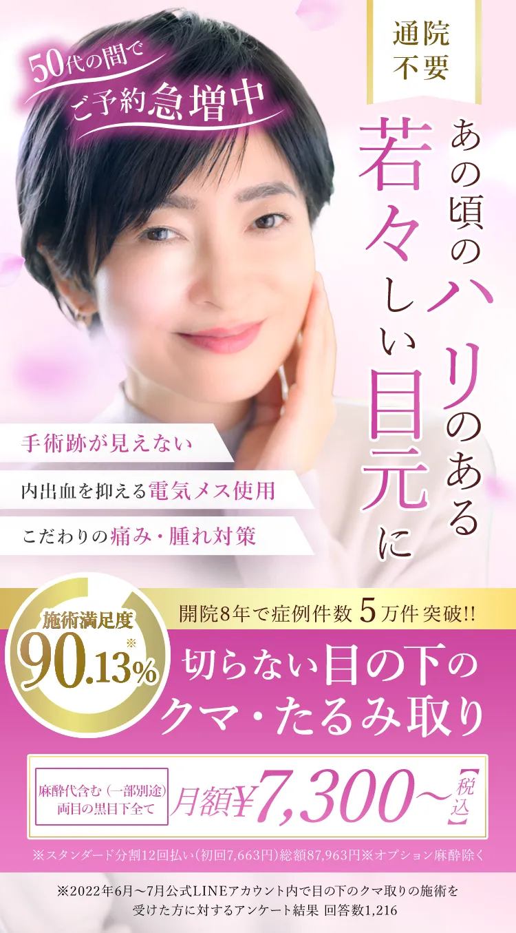 あの頃のハリのある若々しい目元に