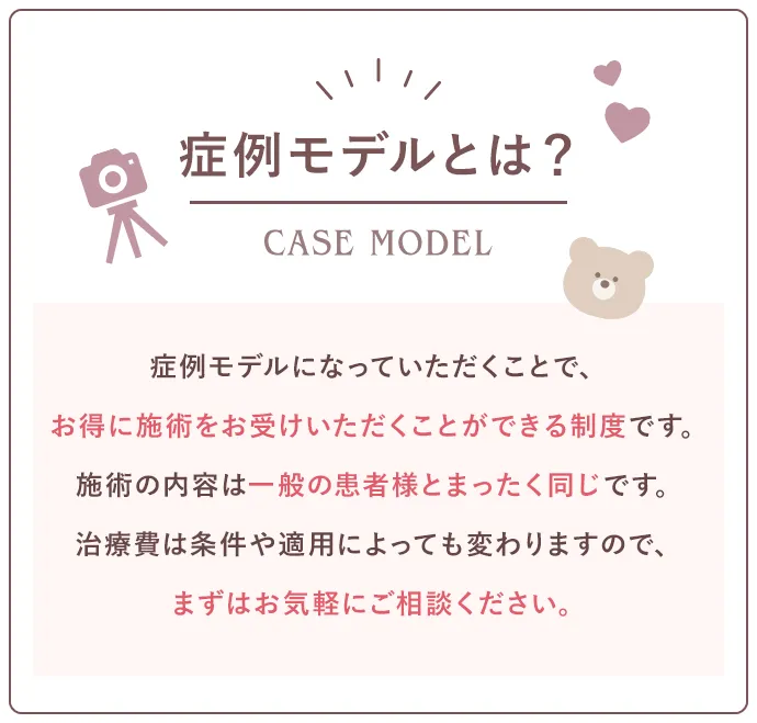 症例モデルとは?