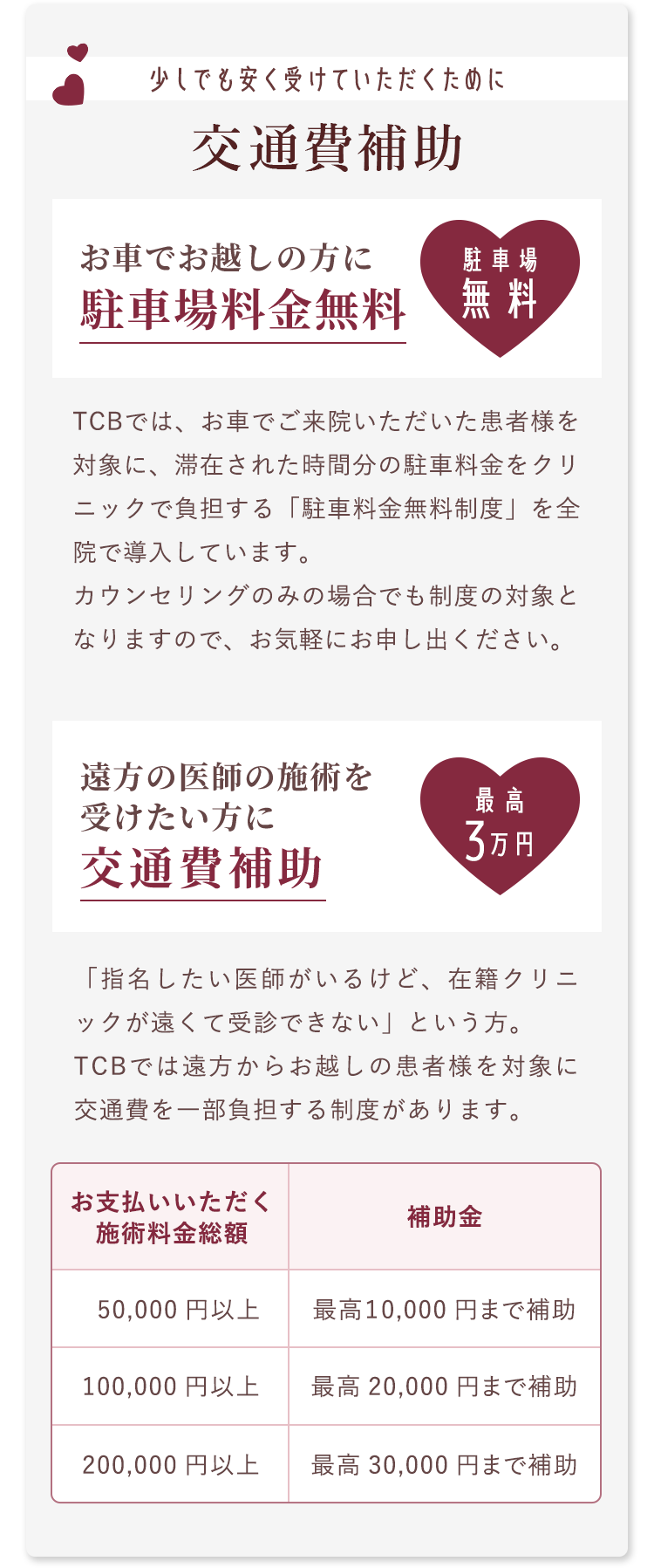交通費をお出しします
