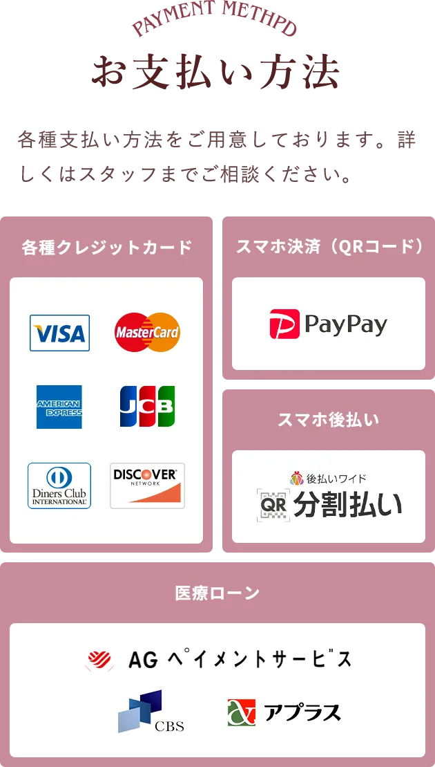 お支払い方法
