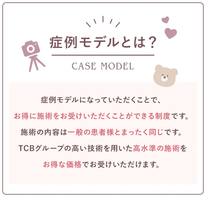 症例モデルとは?