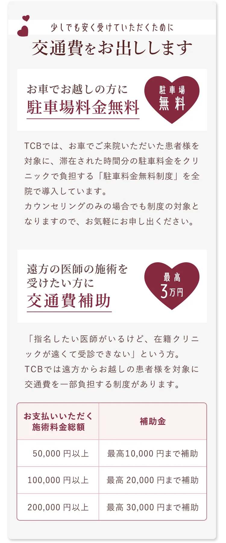 交通費をお出しします