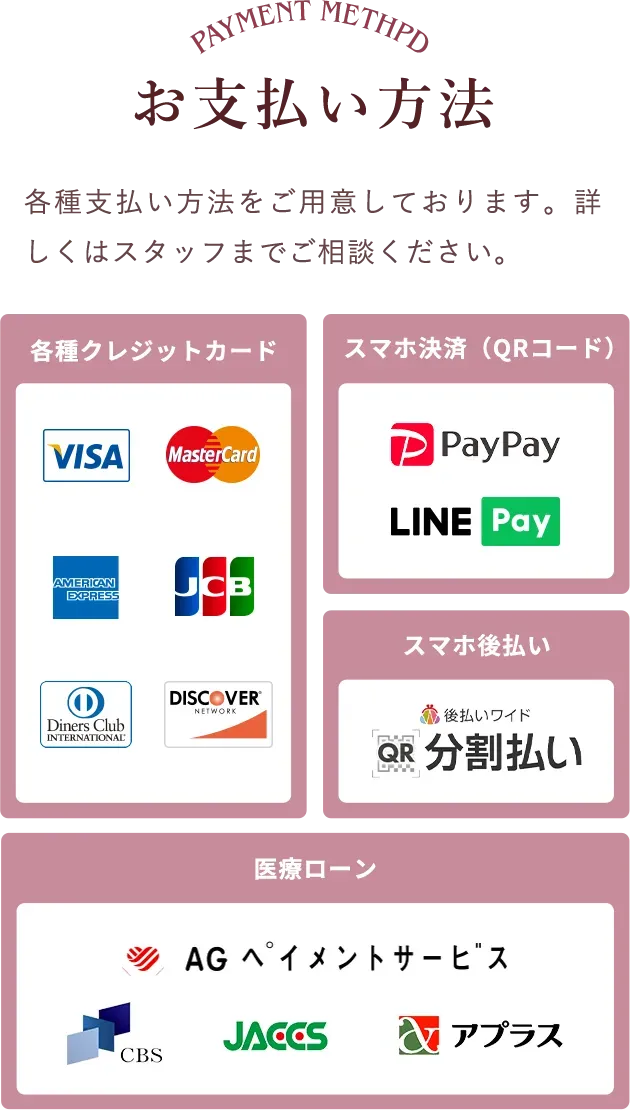 お支払い方法