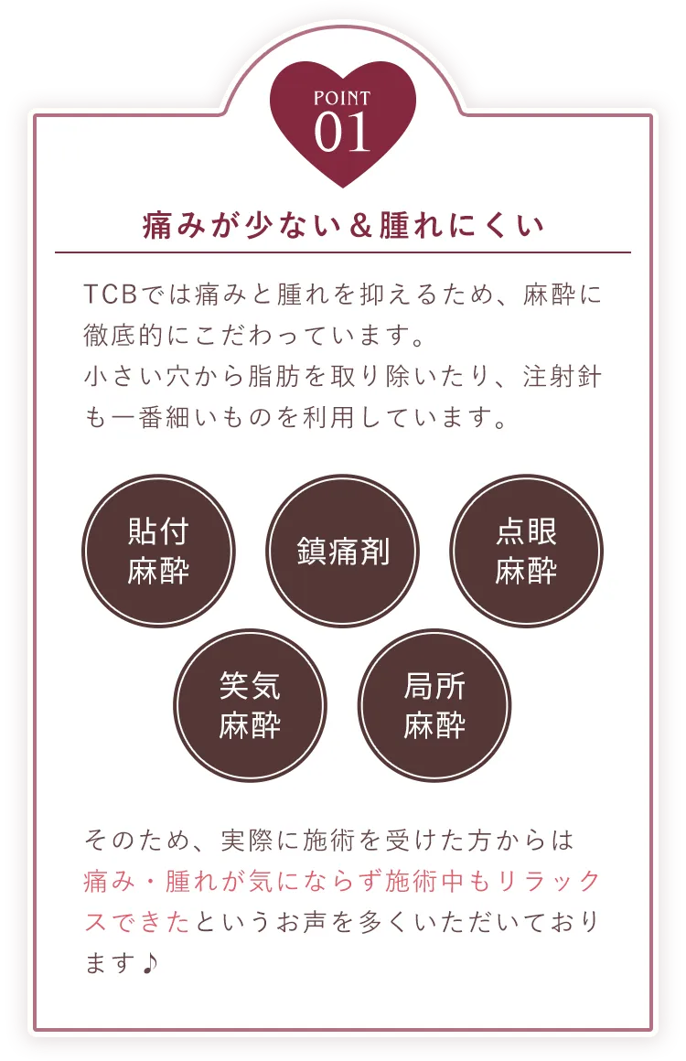 POINT01 痛みが少ない&腫れにくい