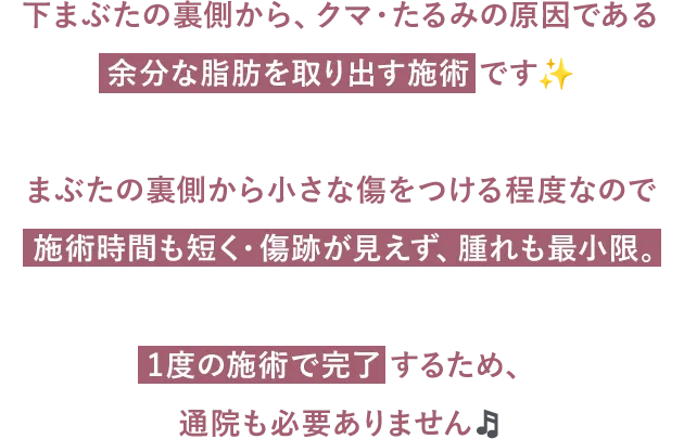 まぶたの裏側から小さな傷をつける程度なので、施術時間も短く・傷跡が見えず、腫れも最小限。1度の施術で完了するため、通院の必要もありません♪