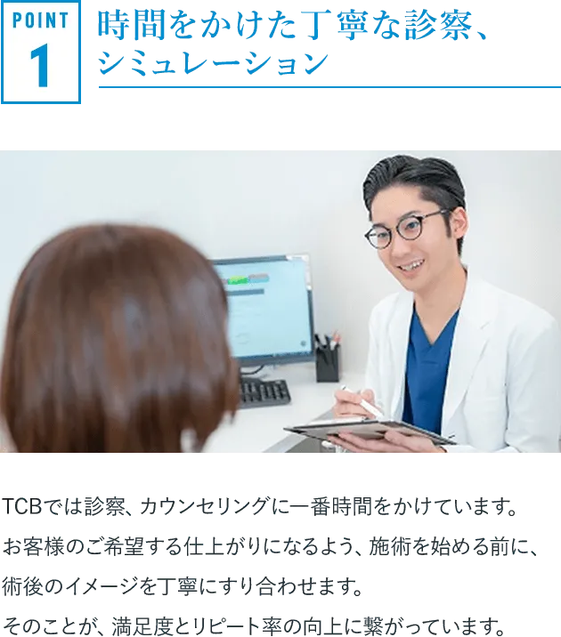 時間をかけた丁寧な診察、シミュレーション