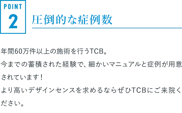 圧倒的な症例数