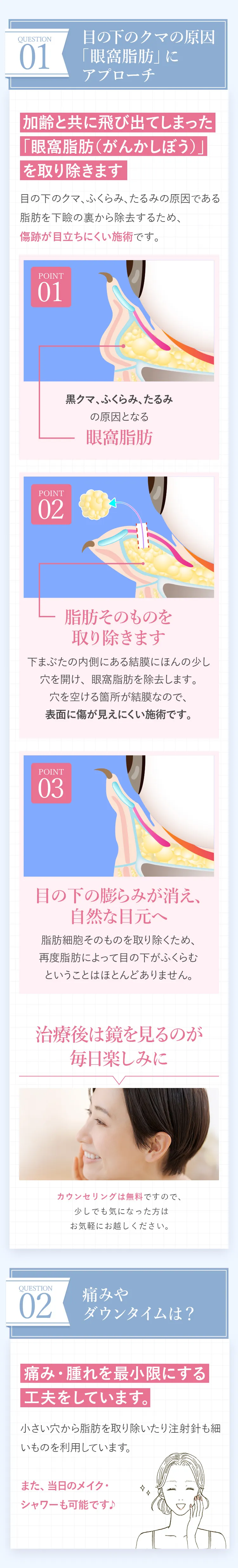 自分が何クマかわからないけど治療できる？痛みやダウンタイムは？