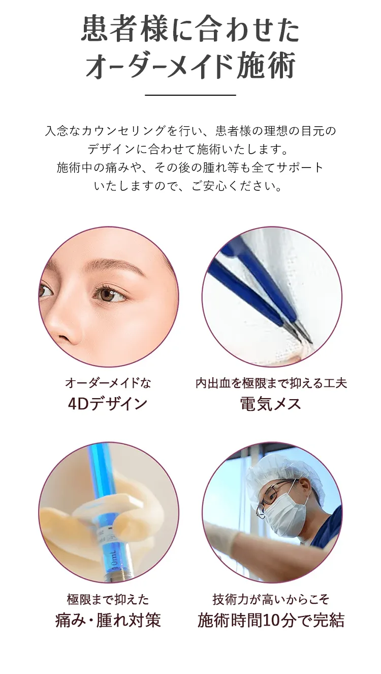 患者様に合わせたオーダーメイド施術