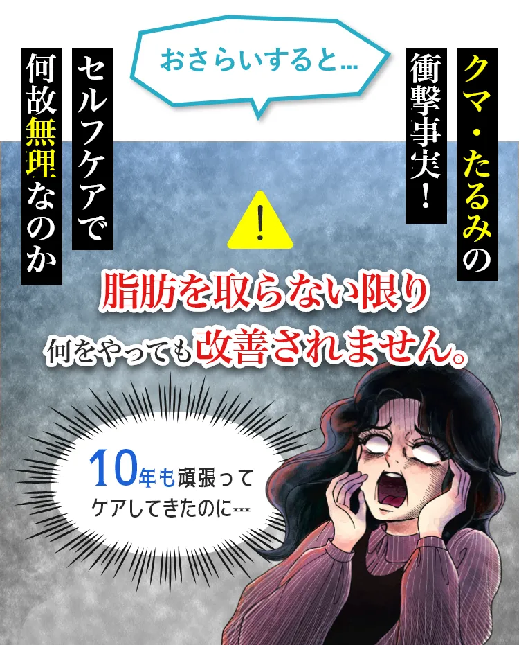 脂肪を取らない限り何をやっても改善されません。