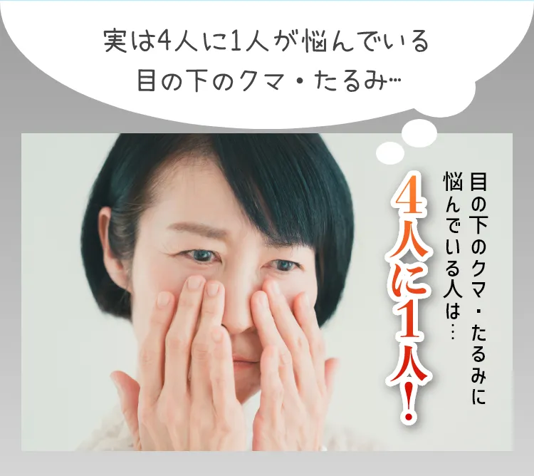 実は4人に1人が悩んでいる目の下のクマ・たるみ…