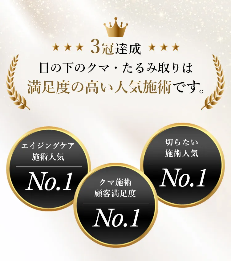 3冠達成 満足度の高い人気施術です