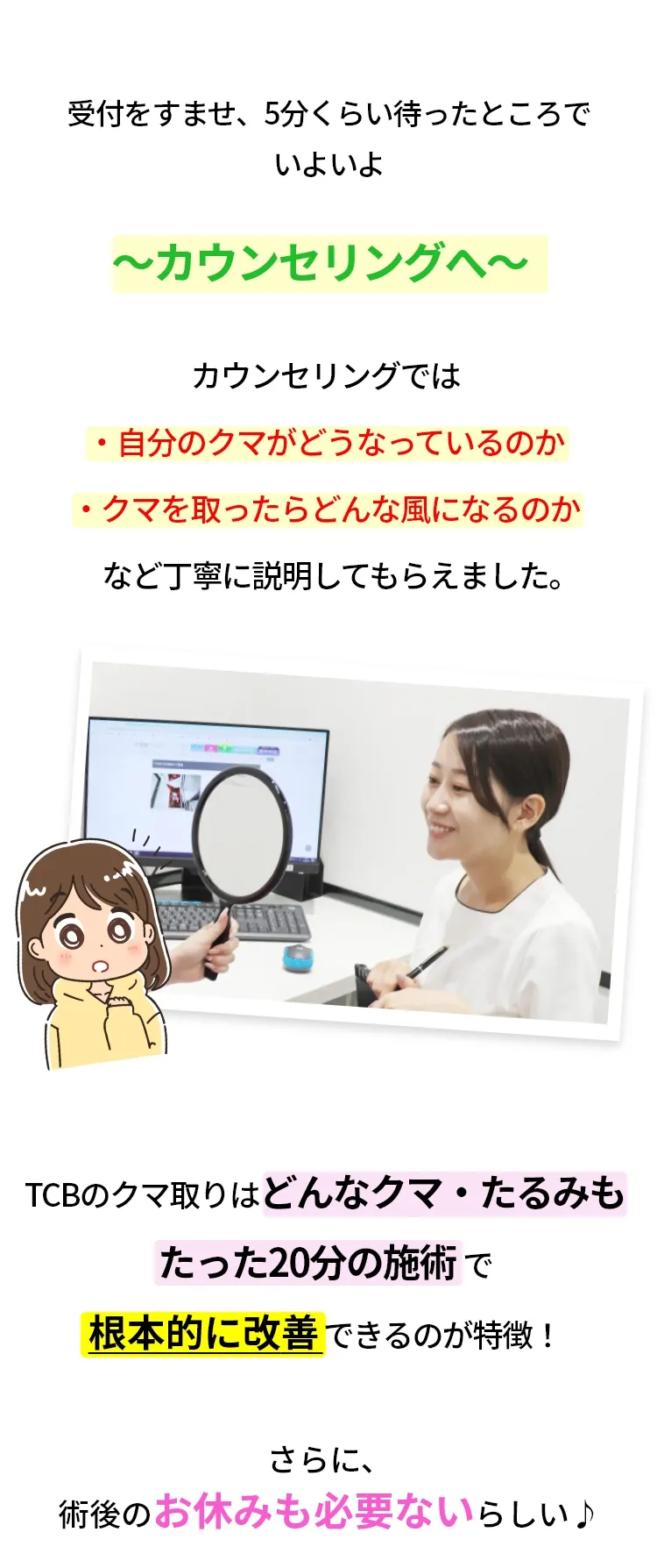切らない目の下のクマ取りの記事