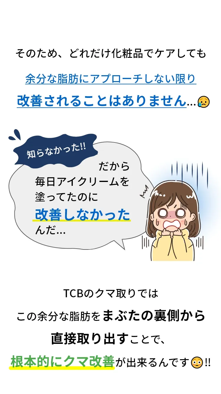 切らない目の下のクマ取りの記事