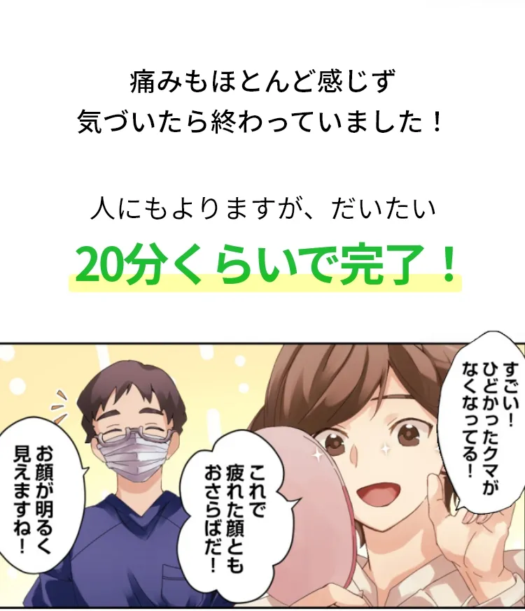切らない目の下のクマ取りの記事
