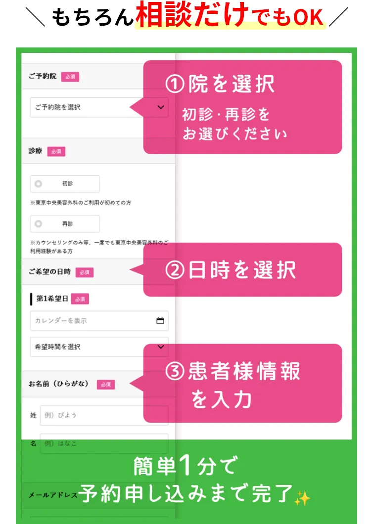 切らない目の下のクマ取りの記事