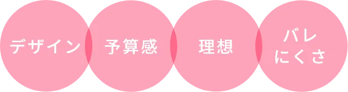 デザイン、予算感、理想、バレにくさ